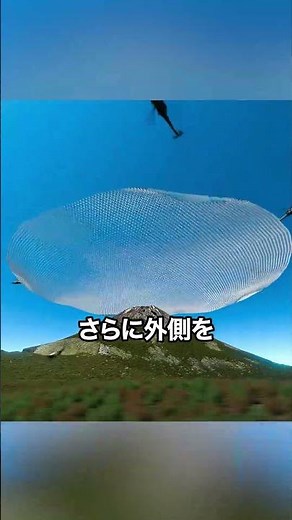 富士山の麓を根本から切断すると