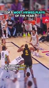 Top 5 Most Viewed Plays in Basketball🏀🔥