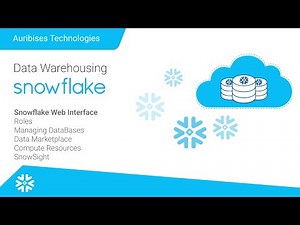 Snowflake Web Interface Walkthrough