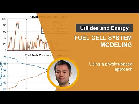 Fuel Cell System Modeling