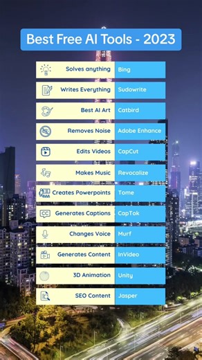 These 12 AI Tools will SAVE your life in 2023.