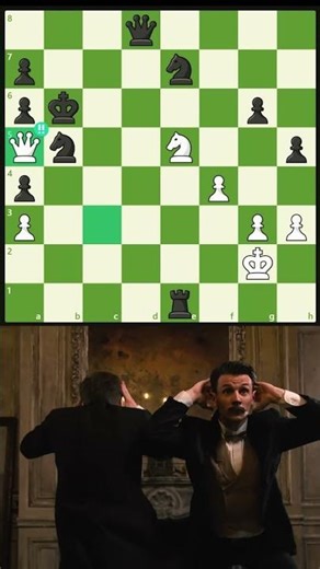 đơn giản nhưng hiệu quả. Simple but Effective #chess #covualogic