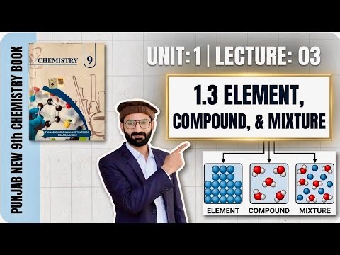 Element, Compound & Mixture | Full Concept in One Lecture | 9th Class Chemistry | Unit 1 | Lecture 3