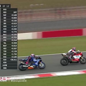 Great racing at Donington in the British Superbikes 👏 Watch the final race of the weekend, coming up, live at Motorsport.tv 🏁 Enjoy exclusive live coverage of each round in the USA and Canada plus Asia, Africa and the Middle East! | Motorsport.tv