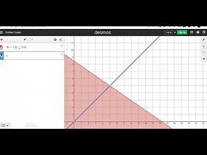 Math 1 Unit 3 Lesson 18