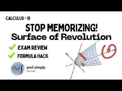 Stop Memorizing! How to Obtain the Equation of Surface of Revolution