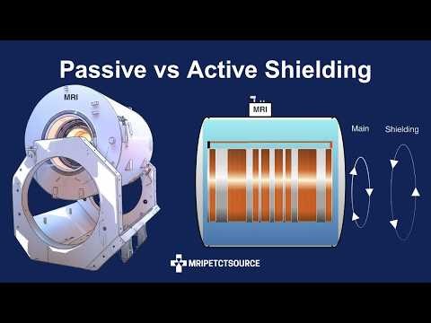How MRI Magnets Work (And Why They’re So Powerful)