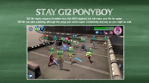 Clash on Kamino, General Anakin Skywalker Event in SWGoH