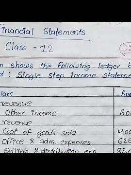 Unit 7 || Financial statement. class 12 || multistep income statement || Asmita publication book