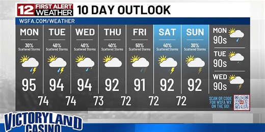 Amanda is tracking today's rain   storm chance, plus talking how hot it is for the rest of the week!
