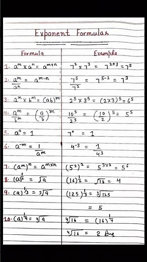 Exponent Formulas #maths #exponents