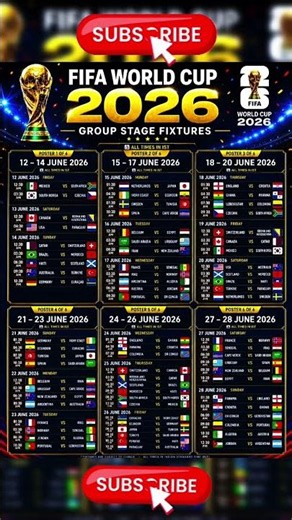 FIFA World Cup 2026 Full Group Stage Schedule ⚽ All Matches & Fixtures (June 12-28, 2026)