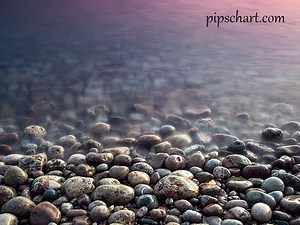 Download: Elliott Wave System AFL – pipschart