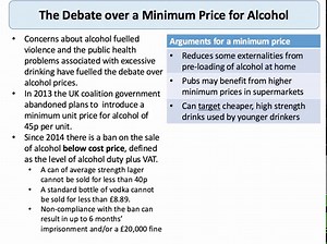 Minimum Alcohol Pricing (Revision Essay Plan)