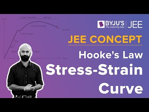 Stress-Strain Curve | Hooke's Law | JEE 2023 Concept | JEE 2023 Physics