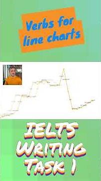 IELTS Task 1 | Visual Guide to Verbs on a Line Graph #ielts #englishlearning #englishshorts