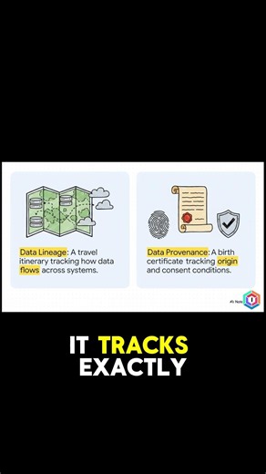 Lineage vs Provenance: Why Your Data Needs an Expert