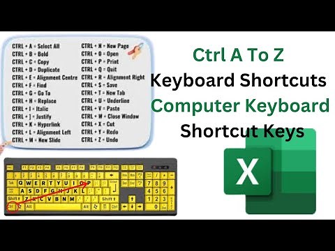 Ctrl A To Z Keyboard Shortcuts #Computer_Keyboard_Shortcut_Keys