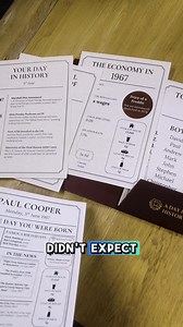 What made headlines the day you were born? Discover 50 facts from your birthdate – printed and personalized ✅ Famous people you share your birthday with ✅ Historic news, prices, baby names & more ✅ Free gift packaging included 🎁 The perfect keepsake for birthdays, milestones, or memory boxes | A Day In History USA