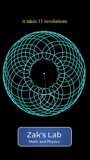 Prolate Epitrochoid Rolling Circle Animation