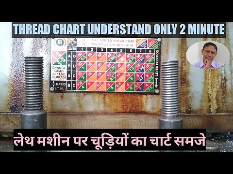 THREAD CHART ON LATHE MACHINE