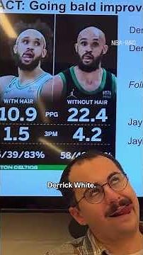 Jaylen Brown Needs to Go Bald