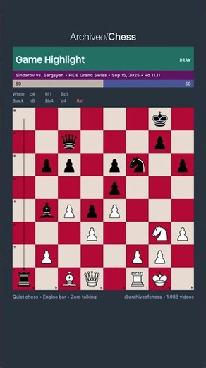 Round 11.11: A draw between Sindarov and Sargsyan #chessshorts
