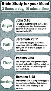 King James Bible. All for Free. 20 minutes a day, get Closer to God. | Bible - King James Bible