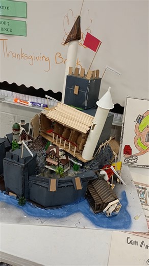 Mrs. Cassie Twigg's 6th-grade science classes recently completed a cell analogy project where they compared the parts of a cell to a familiar system. | Faith Christian Academy