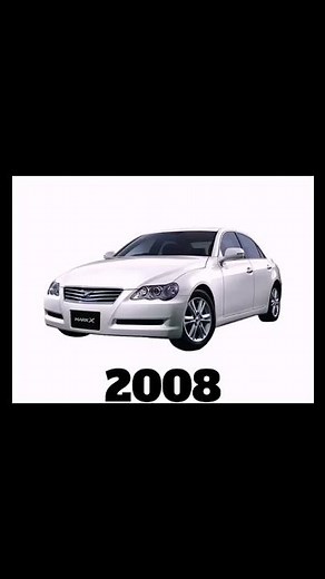 Evolution of Toyota Mark X (1975-2022) ❤️