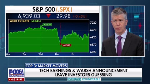What to know about the markets and tech earnings
