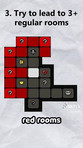 Ultra secret room guide is finally here! #gaming #thebindingofisaac #repentance #tboi #guide