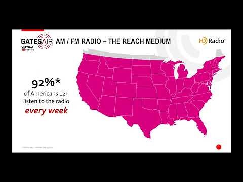 Digital Radio: A Review of the Latest Standards - HDRadio, DAB, and DRM