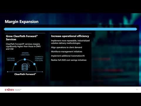 Unisys 2021 Investor Event - Financial Overview - Mike Thomson
