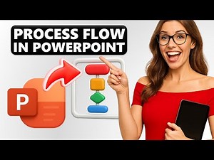 How to Map Business Process Visually Step by Step