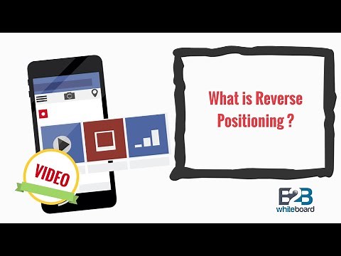 What is Reverse Positioning ?