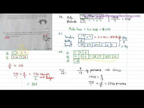Unequal sharing Questions 1- 4