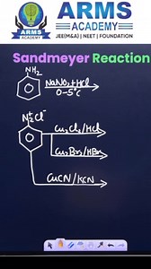 Sandmayer and gattermann reaction #chemistry #réel #armsacademy #jee #neet #jeeaspirants #neetaspirants | ARMS Academy