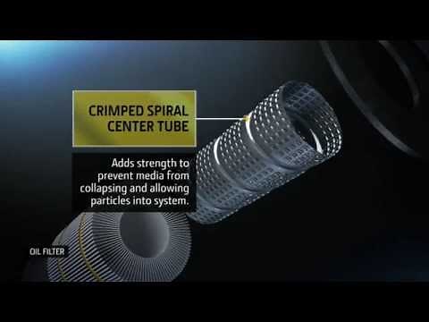 Why use John Deere Oil Filters? | John Deere Parts & Service