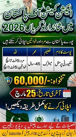 Election Commission of Pakistan Jobs 2026 | How to Apply Online Guide#electioncommissionofpakistan