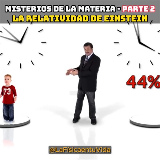 😱La Relatividad de Einstein🤯🤯 #fblifestyle #física #ciencia #parati #ingenieria #cosmos #risa #humor #estudio #experimentos #universo #matematicas #fypシ | La Física en tu vida