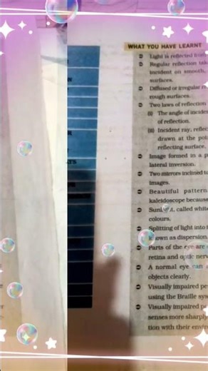 Class 8 science 🔭🧪 chapter 12 Main points