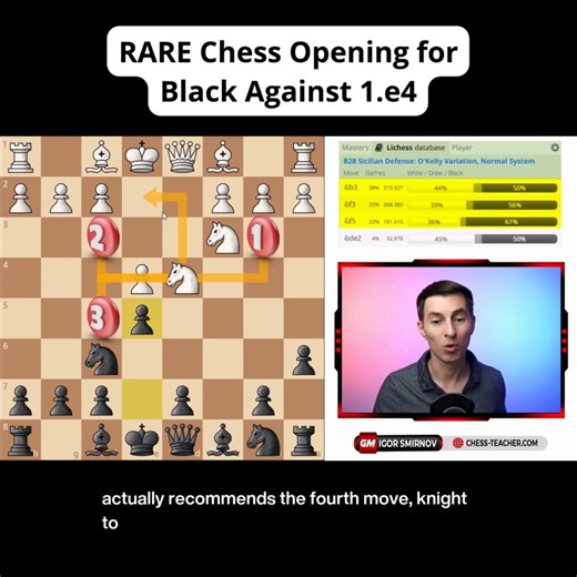 39K views · 395 reactions | New Video Out! In this video lesson, you will learn a simple yet highly effective way to counter White’s first move, 1.e4. You can do this with the rare O'Kelly Variation of the Sicilian Defense, which arises after the moves 1.e4 c5 2.Nf3 a6. #chess #chesslessons #chesslife #chessvideos | Remote Chess Academy | Facebook