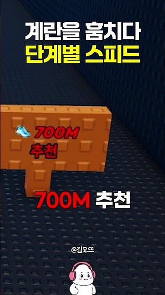 Roblox Stealing Eggs Speedrun Step-by-Step