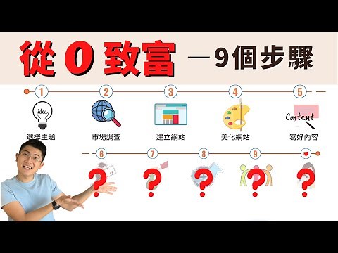 部落格怎麼賺錢？ 9⃣️個步驟，讓你成為一個盈利的部落客！｜網絡創業秘訣