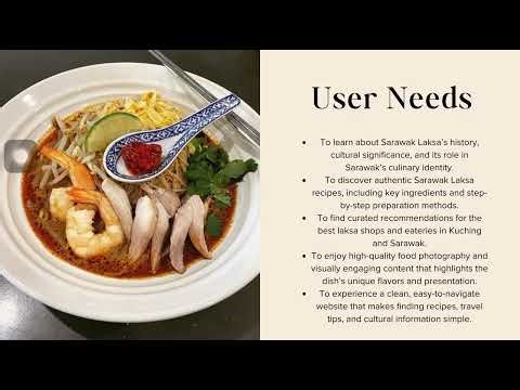 Research Presentation User Interface Design_LiEnChen_104381466