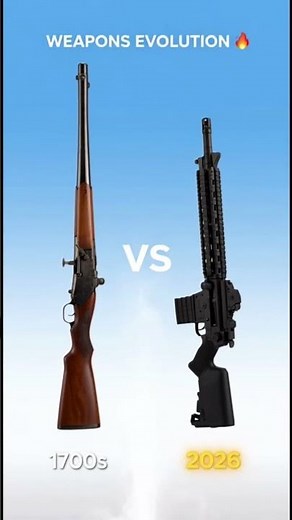 The Evolution of Weapons Timeline