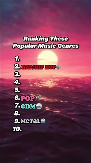 Ranking popular music genre #ranking #ranked #music #top10 #spotifyplaylist #shorts