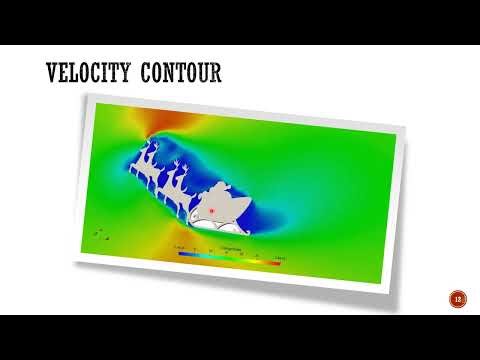 Mastering OpenFOAM CFD (Level 1) | Free Lecture | Post Processing