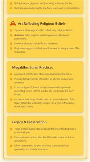 Stone Age Art and Religious Beliefs in India